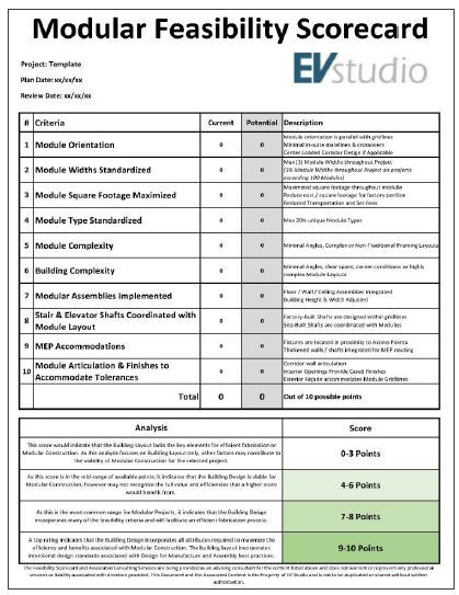 Dalvit’s team uses this Scorecard to determine the feasibility of building a
potential project using modular construction. image Courtesy of EV Studio.